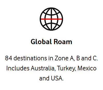 Vodafone Global Roaming