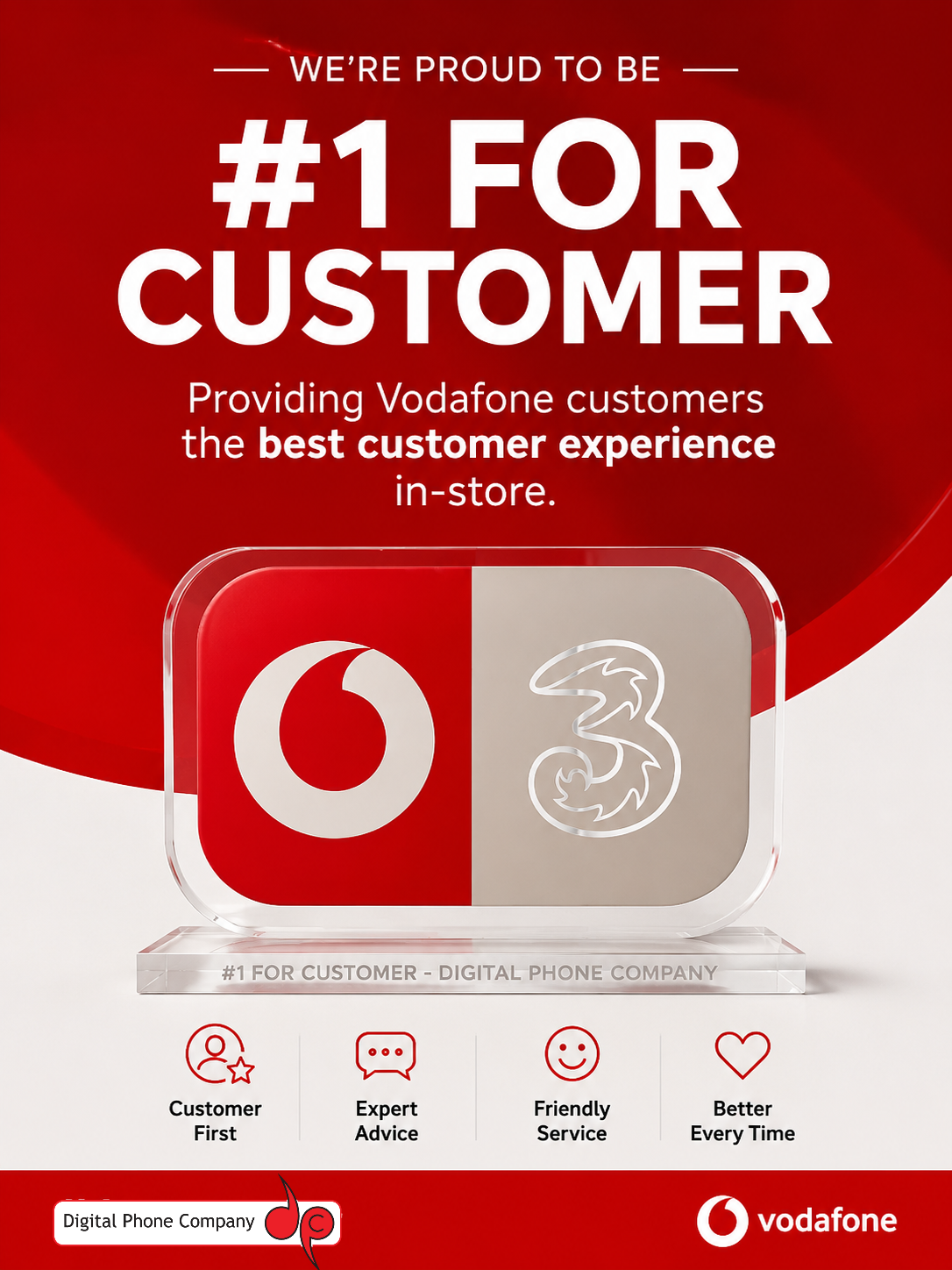 Digital Phone Company crowned 'Number 1 for Customer' at VodafoneThree national awards